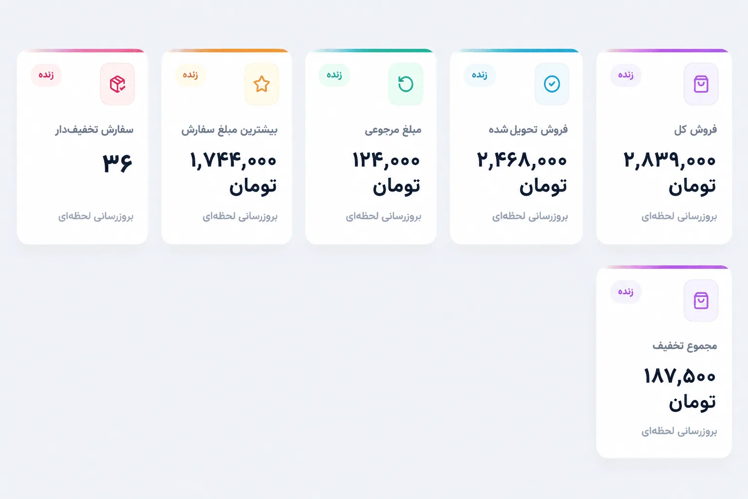 داشبورد مدیریت سفارشات استوریار